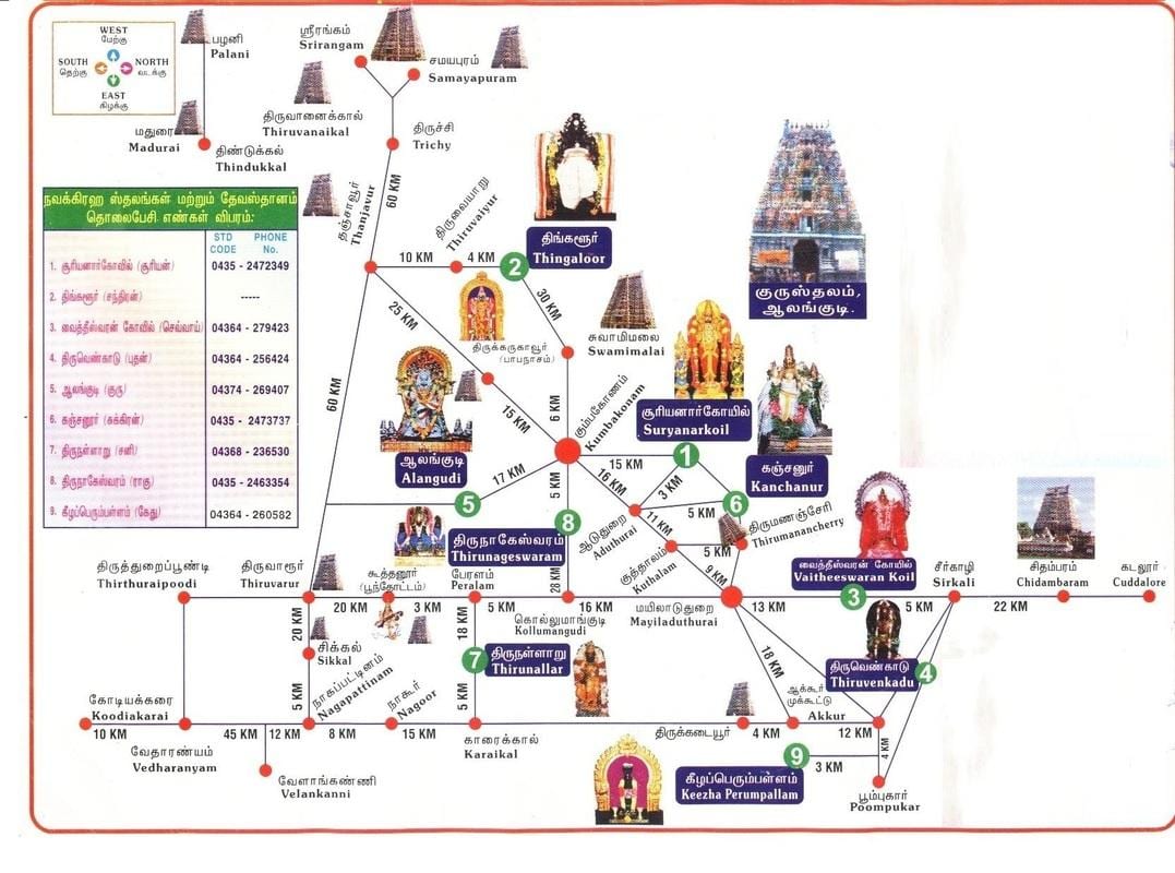 kort af Chennai musteri